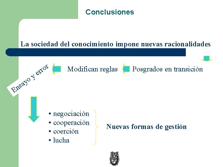 Conclusiones La sociedad del conocimiento impone nuevas racionalidades y o y r o r