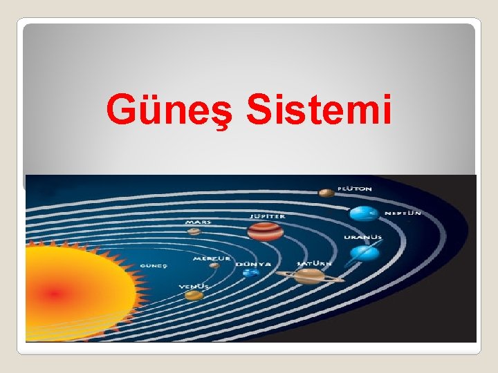 Güneş Sistemi 