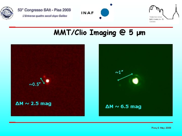 MMT/Clio Imaging @ 5 μm ~1” ~0. 5” ΔM ~ 2. 5 mag ΔM