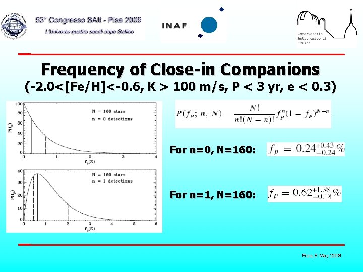 Frequency of Close-in Companions (-2. 0<[Fe/H]<-0. 6, K > 100 m/s, P < 3