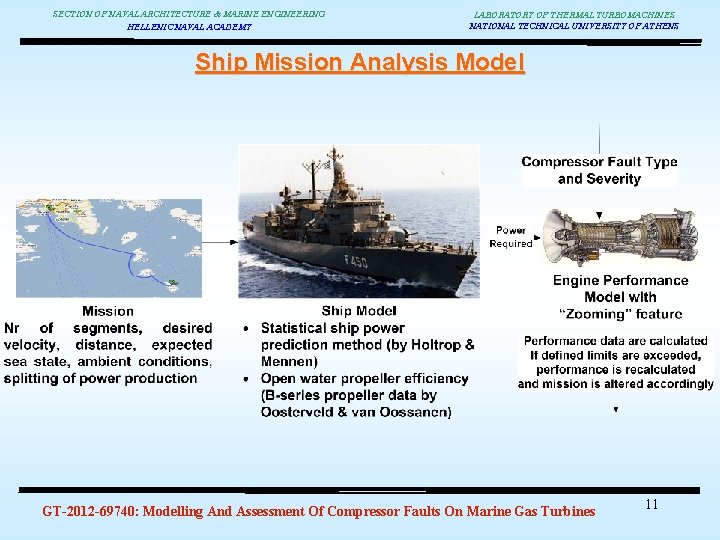 SECTION OF NAVAL ARCHITECTURE & MARINE ENGINEERING HELLENIC NAVAL ACADEMY LABORATORY OF THERMAL TURBOMACHINES
