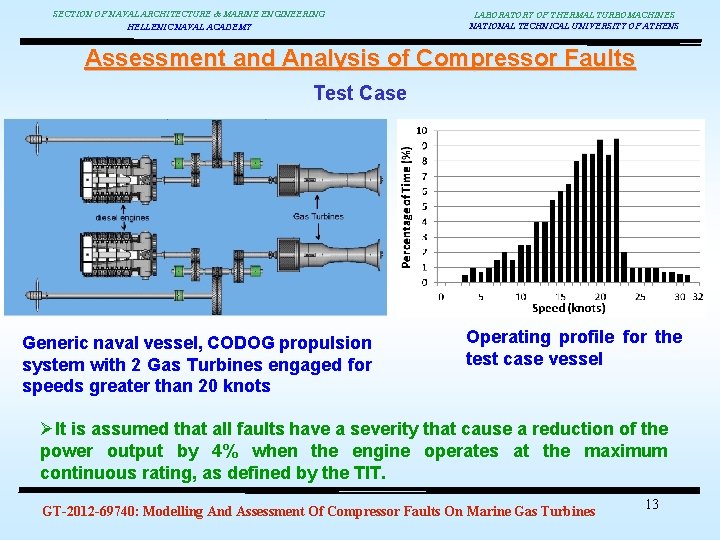 SECTION OF NAVAL ARCHITECTURE & MARINE ENGINEERING HELLENIC NAVAL ACADEMY LABORATORY OF THERMAL TURBOMACHINES