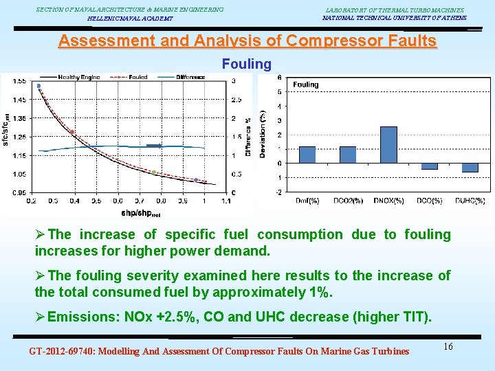 SECTION OF NAVAL ARCHITECTURE & MARINE ENGINEERING HELLENIC NAVAL ACADEMY LABORATORY OF THERMAL TURBOMACHINES