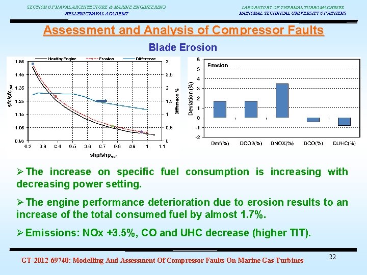 SECTION OF NAVAL ARCHITECTURE & MARINE ENGINEERING HELLENIC NAVAL ACADEMY LABORATORY OF THERMAL TURBOMACHINES