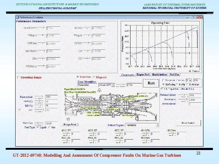 SECTION OF NAVAL ARCHITECTURE & MARINE ENGINEERING HELLENIC NAVAL ACADEMY LABORATORY OF THERMAL TURBOMACHINES