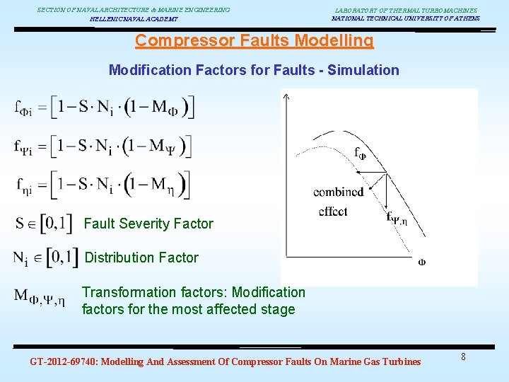 SECTION OF NAVAL ARCHITECTURE & MARINE ENGINEERING HELLENIC NAVAL ACADEMY LABORATORY OF THERMAL TURBOMACHINES