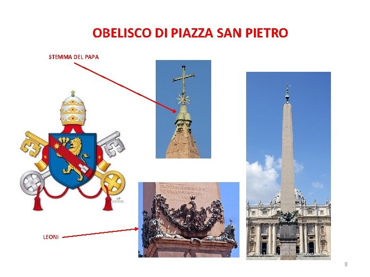 OBELISCO DI PIAZZA SAN PIETRO STEMMA DEL PAPA LEONI 8 