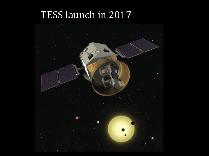 TESS launch in 2017 