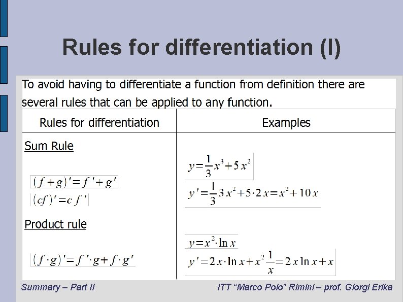 Rules for differentiation (I) Summary – Part II ITT “Marco Polo” Rimini – prof.