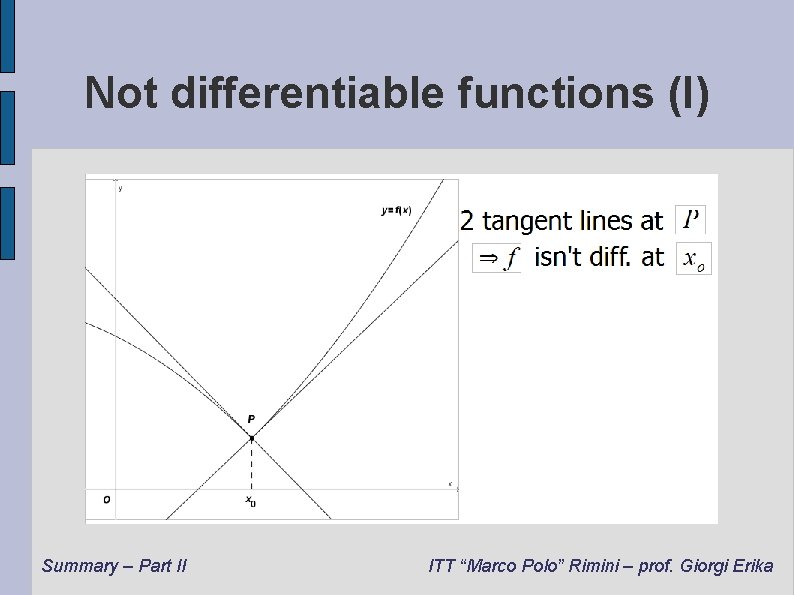 Not differentiable functions (I) Summary – Part II ITT “Marco Polo” Rimini – prof.