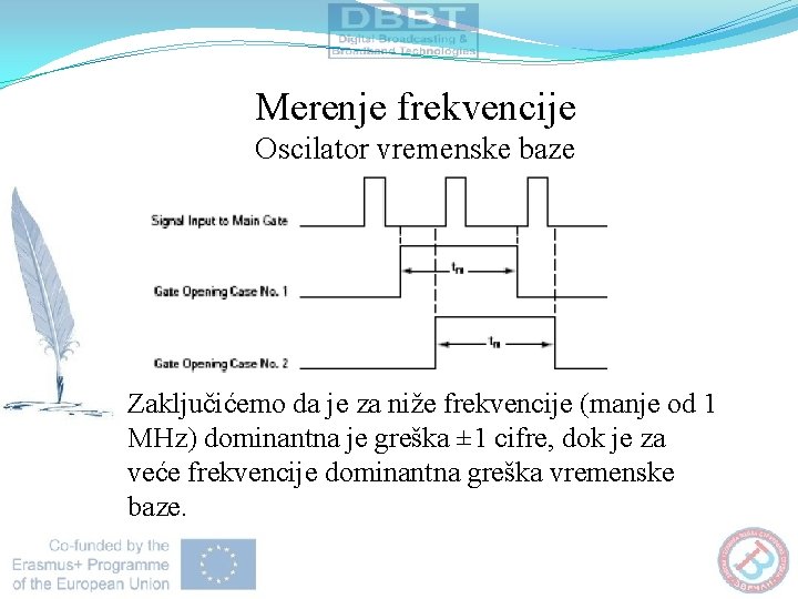 Merenje frekvencije Oscilator vremenske baze Zaključićemo da je za niže frekvencije (manje od 1