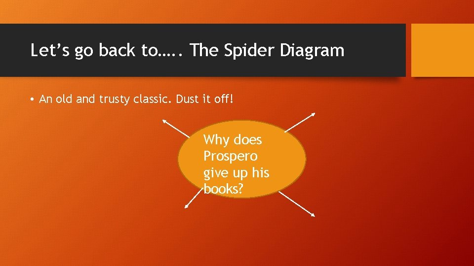 Let’s go back to…. . The Spider Diagram • An old and trusty classic.