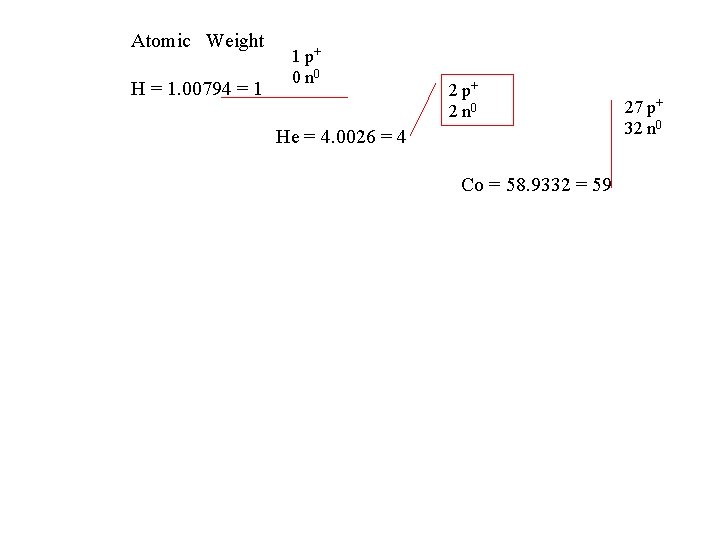Atomic Weight H = 1. 00794 = 1 1 p+ 0 n 0 2