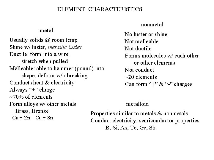 ELEMENT CHARACTERISTICS metal nonmetal No luster or shine Not malleable Not ductile Forms molecules