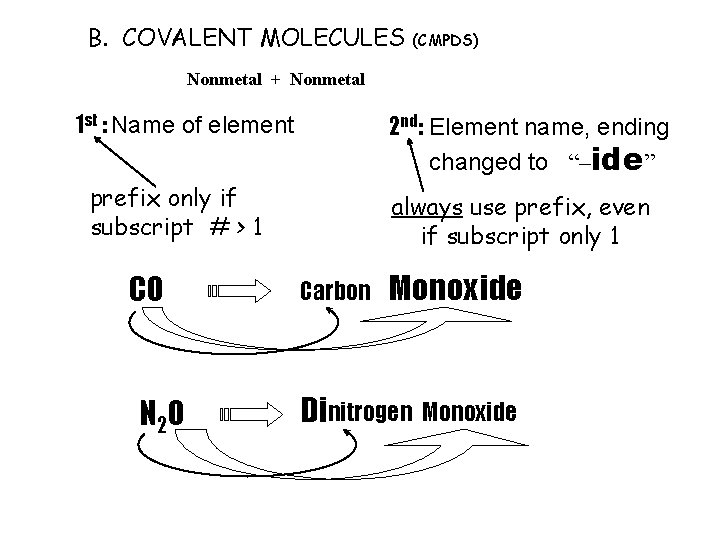 B. COVALENT MOLECULES (CMPDS) Nonmetal + Nonmetal 1 st : Name of element 2