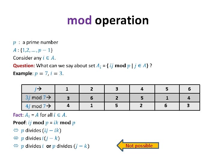 mod operation • 1 2 3 4 5 6 3 4 6 1 2