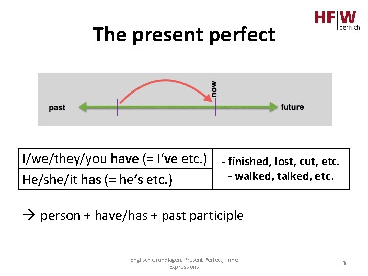The present perfect I/we/they/you have (= I‘ve etc. ) He/she/it has (= he‘s etc.