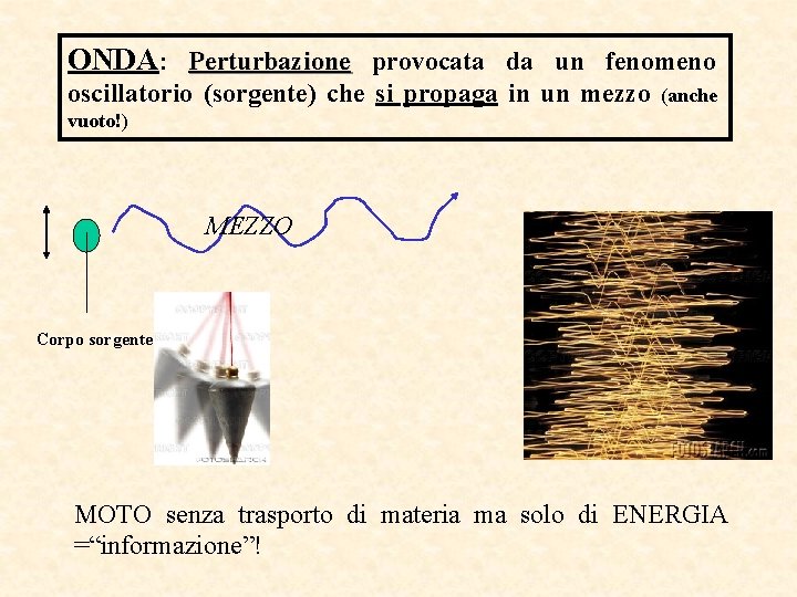 ONDA: Perturbazione provocata da un fenomeno oscillatorio (sorgente) che si propaga in un mezzo