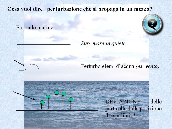 Cosa vuol dire “perturbazione che si propaga in un mezzo? ” Es. onde marine Cosa vuol dire “perturbazione che si propaga in un mezzo? ” Es. onde marine