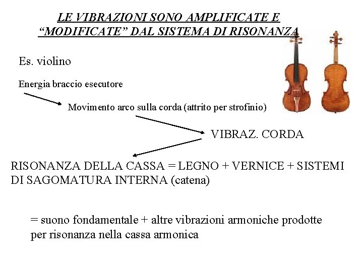 LE VIBRAZIONI SONO AMPLIFICATE E “MODIFICATE” DAL SISTEMA DI RISONANZA Es. violino Energia braccio