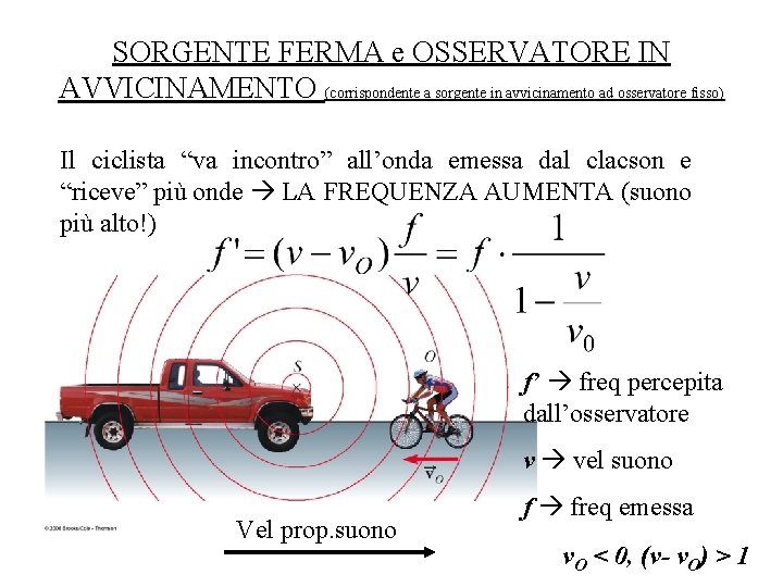 SORGENTE FERMA e OSSERVATORE IN AVVICINAMENTO (corrispondente a sorgente in avvicinamento ad osservatore fisso)