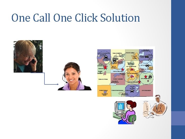 One Call One Click Solution 