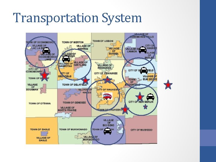 Transportation System 