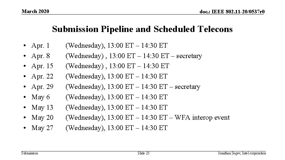 March 2020 doc. : IEEE 802. 11 -20/0537 r 0 Submission Pipeline and Scheduled