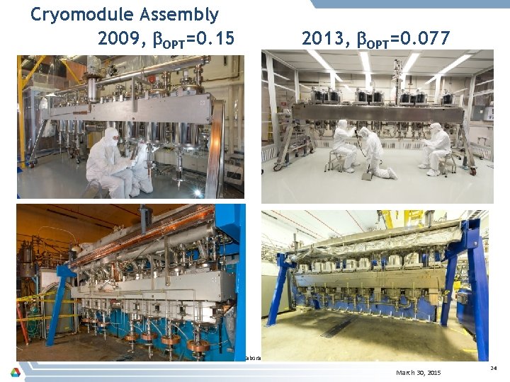 Cryomodule Assembly 2009, OPT=0. 15 P. N. Ostroumov, Warm and Cold Ion Linacs 2013,