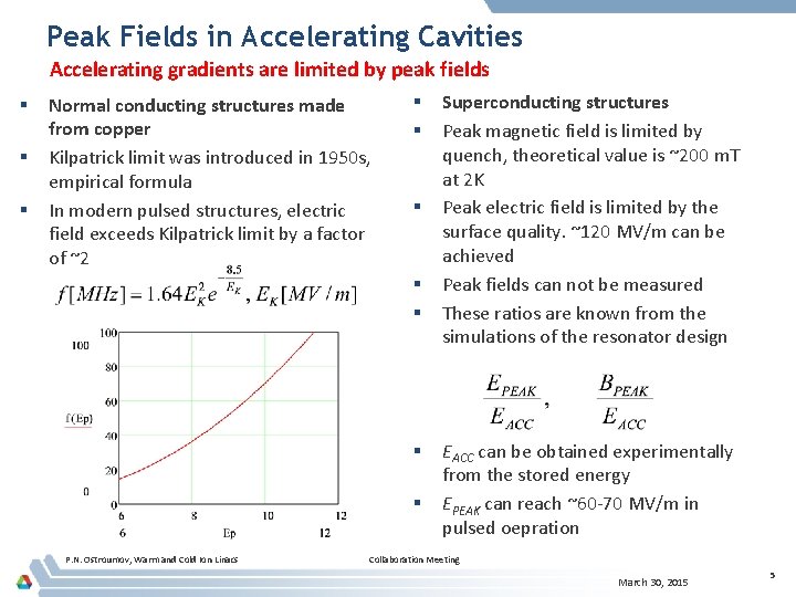 Peak Fields in Accelerating Cavities Accelerating gradients are limited by peak fields § §