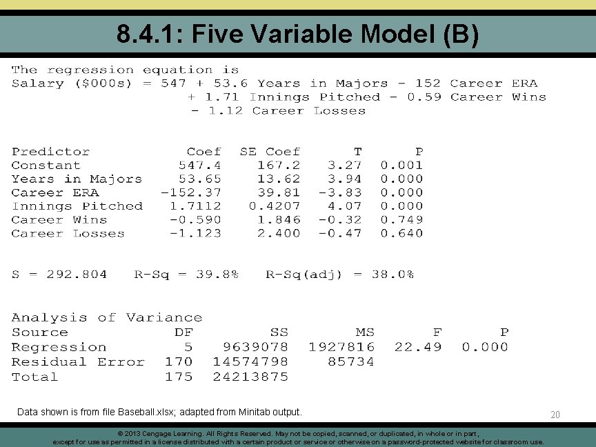 8. 4. 1: Five Variable Model (B) Data shown is from file Baseball. xlsx;