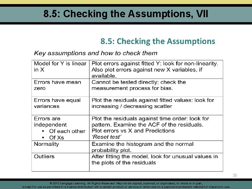8. 5: Checking the Assumptions, VII 30 © 2013 Cengage Learning. All Rights Reserved.