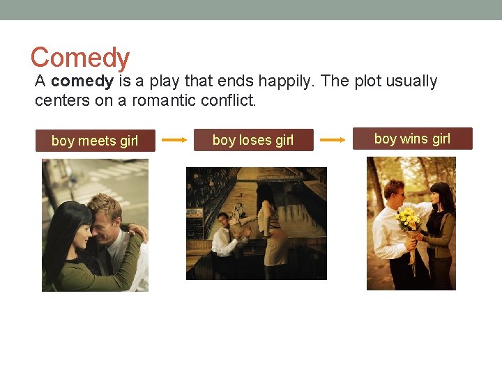 Comedy A comedy is a play that ends happily. The plot usually centers on