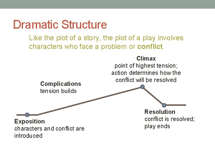 Dramatic Structure Like the plot of a story, the plot of a play involves