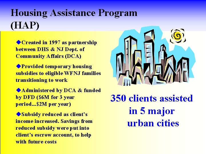 Housing Assistance Program (HAP) u. Created in 1997 as partnership between DHS & NJ