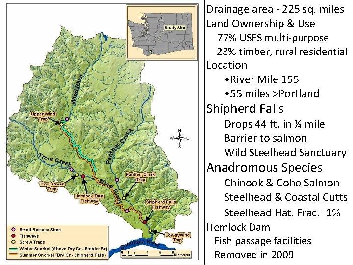 Drainage area - 225 sq. miles Land Ownership & Use 77% USFS multi-purpose 23%