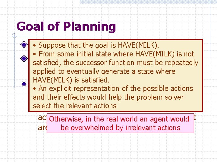 Goal of Planning • Supposeactions that the goal is HAVE(MILK). Choose to achieve a