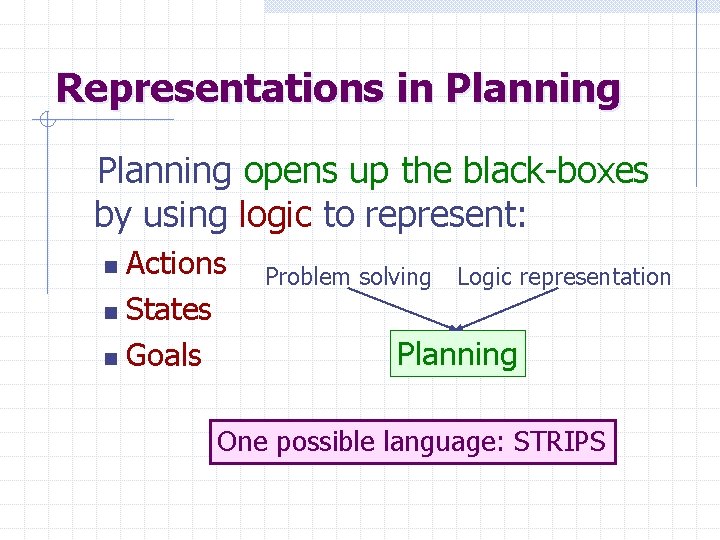 Representations in Planning opens up the black-boxes by using logic to represent: Actions n