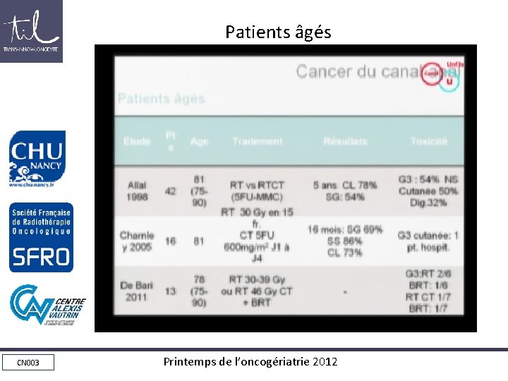 Patients âgés CN 003 Printemps de l’oncogériatrie 2012 