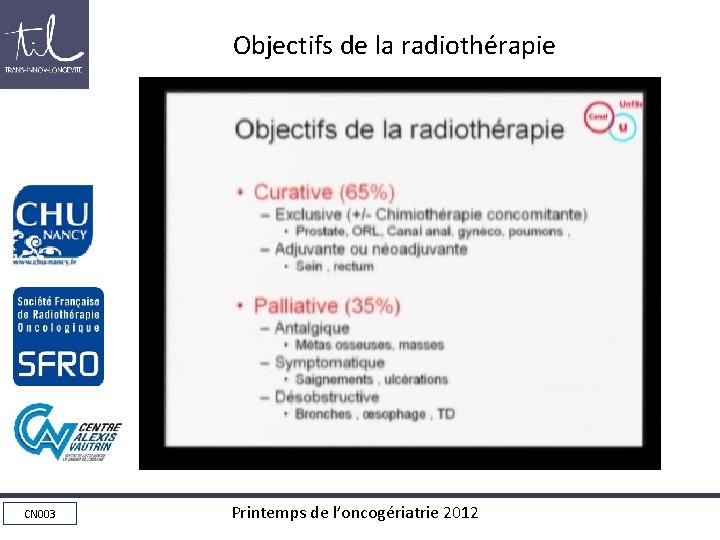 Objectifs de la radiothérapie • Curative (65%) • Palliative (35%) CN 003 Printemps de