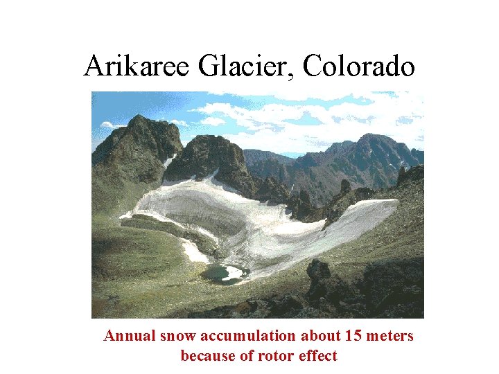 Arikaree Glacier, Colorado Annual snow accumulation about 15 meters because of rotor effect 