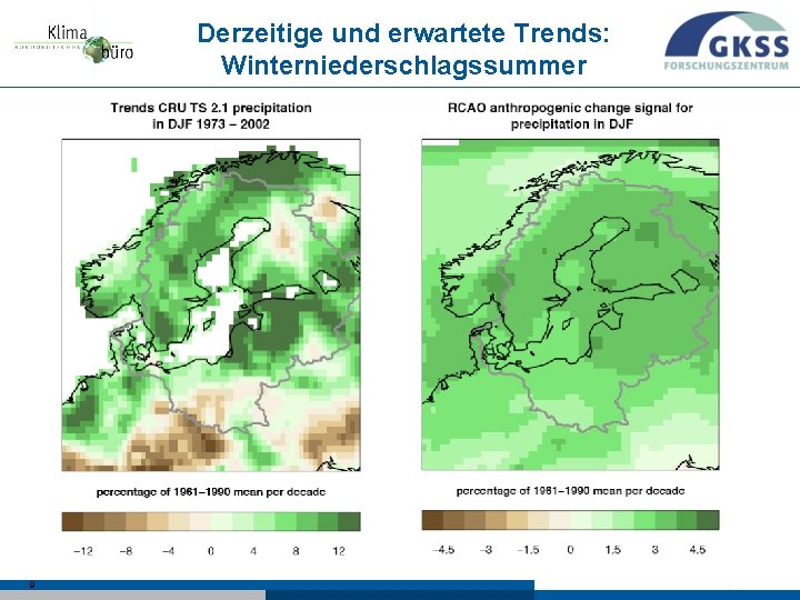 Δ=0. 05% Derzeitige und erwartete Trends: Winterniederschlagssummer 9 