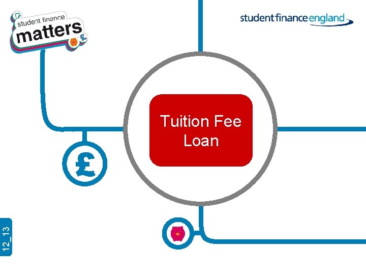 12_13 £ Tuition Fee Loan 