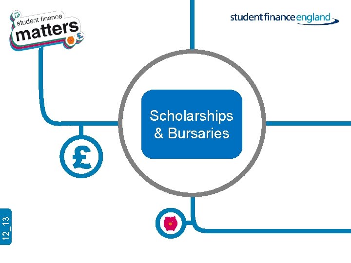 12_13 £ Scholarships & Bursaries 