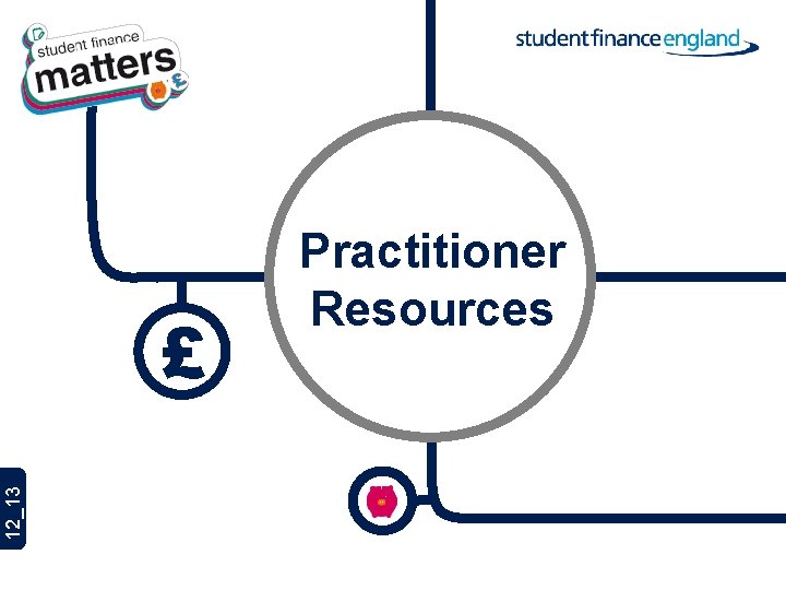 12_13 £ Practitioner Resources 
