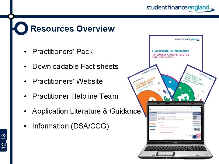 12_13 Resources Overview • Practitioners’ Pack • Downloadable Fact sheets • Practitioners’ Website •