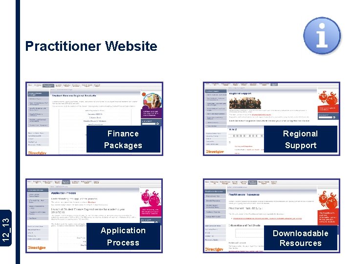 12_13 Practitioner Website Finance Packages Regional Support Application Process Downloadable Resources 