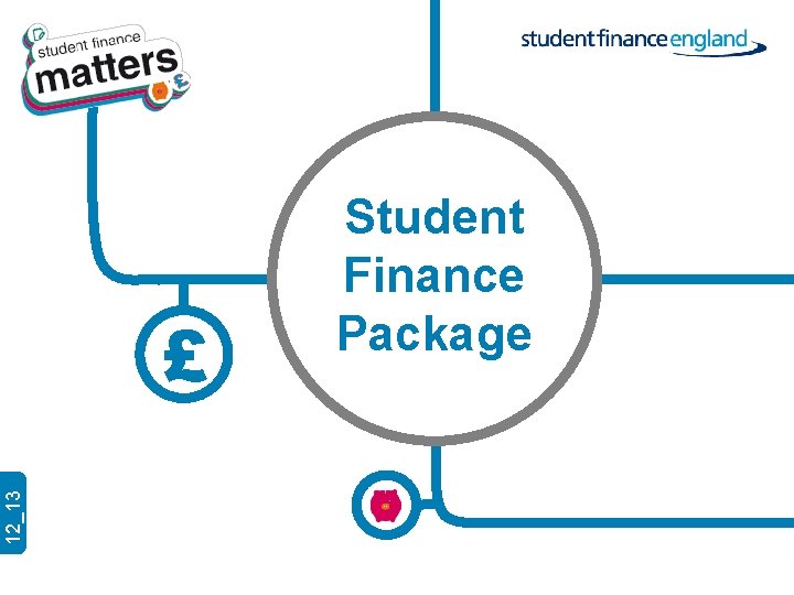 12_13 £ Student Finance Package 