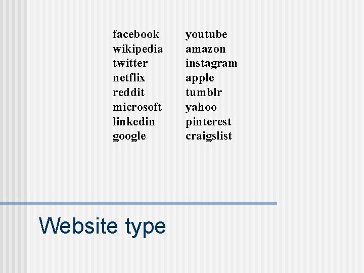 facebook wikipedia twitter netflix reddit microsoft linkedin google Website type youtube amazon instagram apple