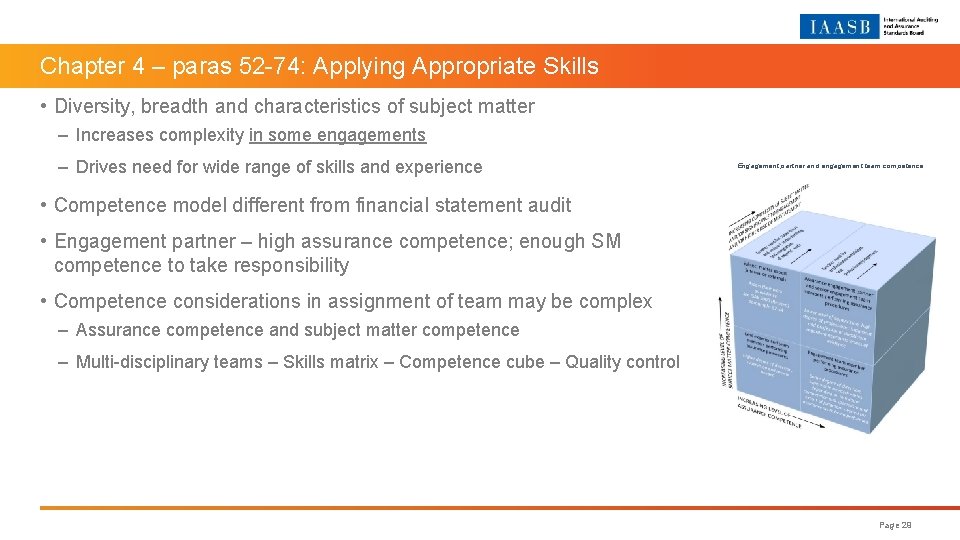 Chapter 4 – paras 52 -74: Applying Appropriate Skills • Diversity, breadth and characteristics